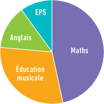 tiltmaths6_b2_02