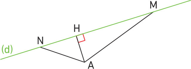tiltmaths6_b3_03